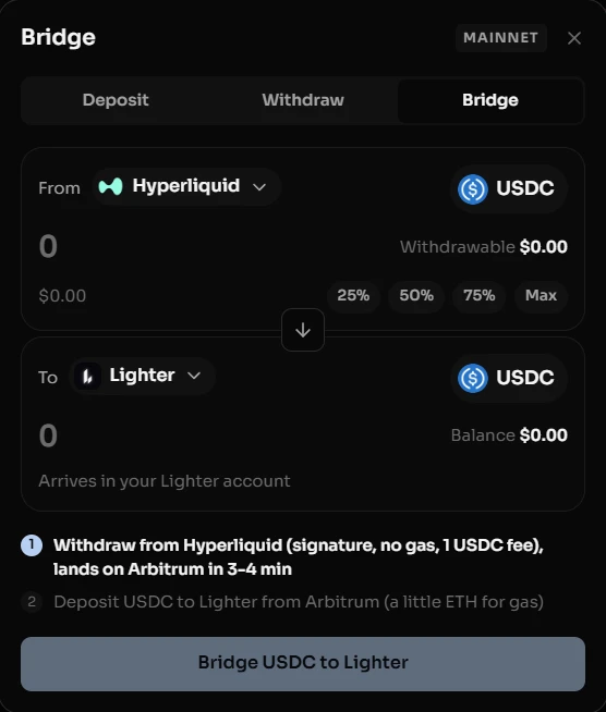 Bridge dialog moving USDC from Hyperliquid to Lighter